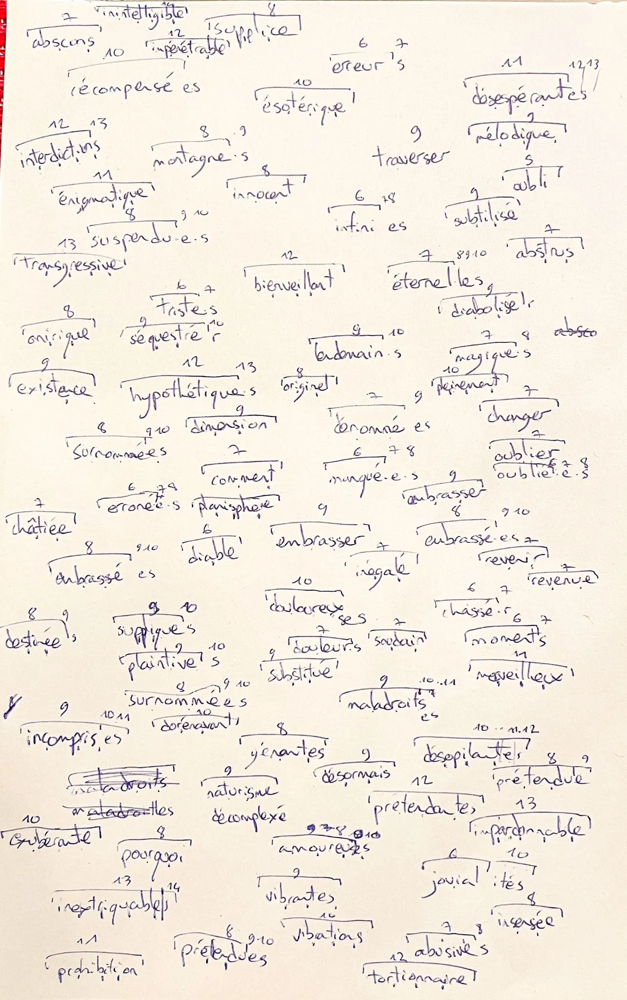 Marelles et maladresses, snapshot des feuilles de travail pour préparer le jeu poétique, par Raphaël Ferrand